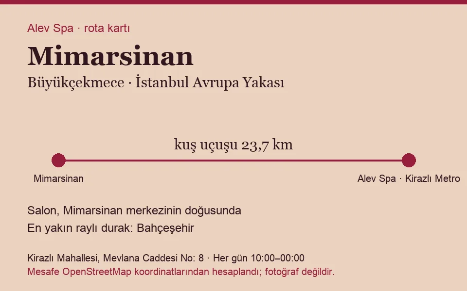Mimarsinan masaj salonu rota kartı: Alev Spa'ya kuş uçuşu 23,7 km, salon doğusunda