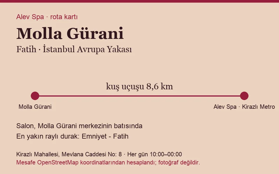 Molla Gürani masaj salonu rota kartı: Alev Spa'ya kuş uçuşu 8,6 km, salon batısında