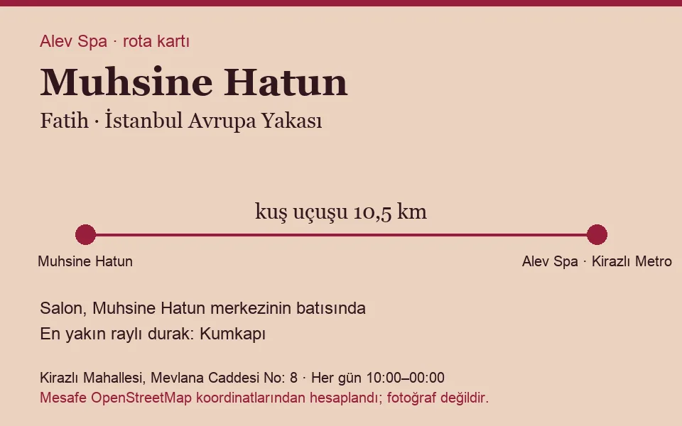 Muhsine Hatun masaj salonu rota kartı: Alev Spa'ya kuş uçuşu 10,5 km, salon batısında