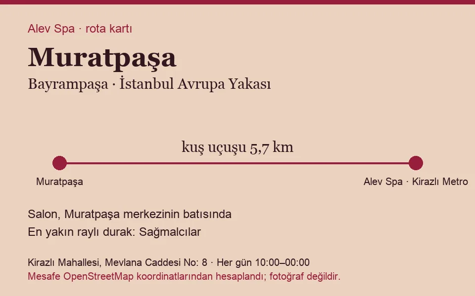 Muratpaşa masaj salonu rota kartı: Alev Spa'ya kuş uçuşu 5,7 km, salon batısında