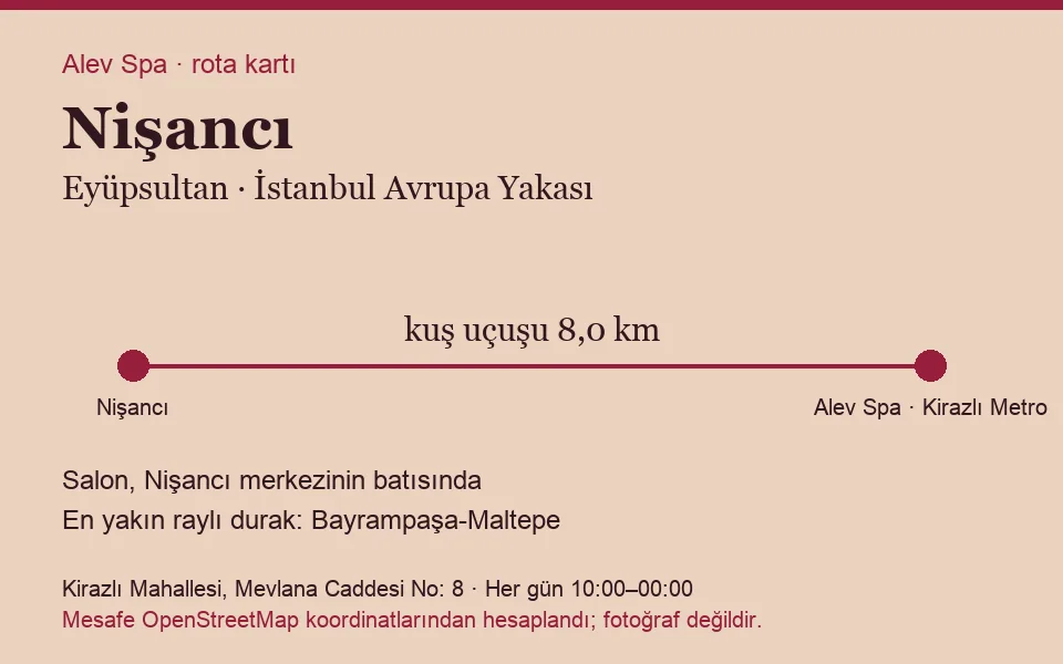 Nişancı masaj salonu rota kartı: Alev Spa'ya kuş uçuşu 8,0 km, salon batısında