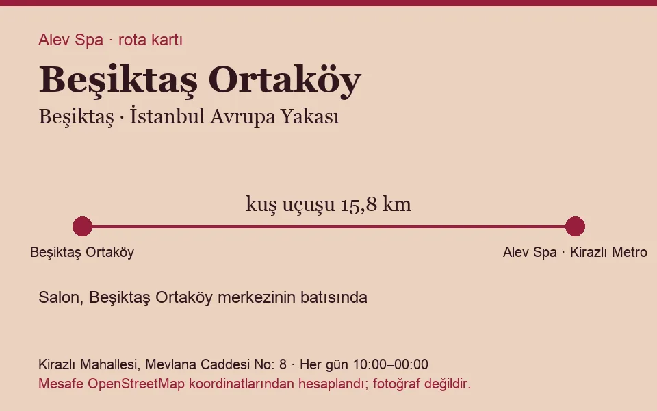Ortaköy (Beşiktaş) masaj salonu rota kartı: Alev Spa'ya kuş uçuşu 15,8 km, salon batısında