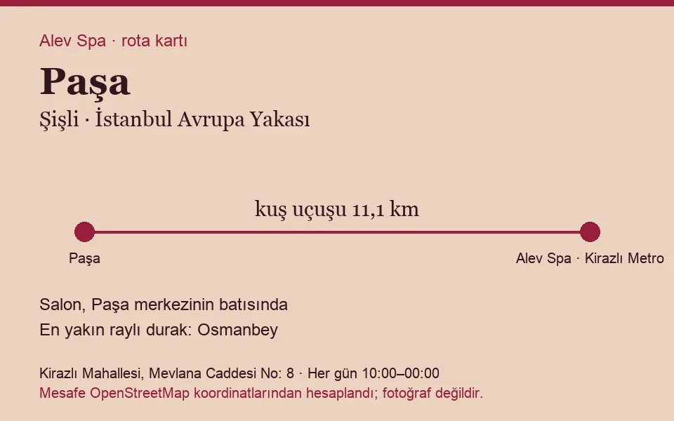Paşa masaj salonu rota kartı: Alev Spa'ya kuş uçuşu 11,1 km, salon batısında