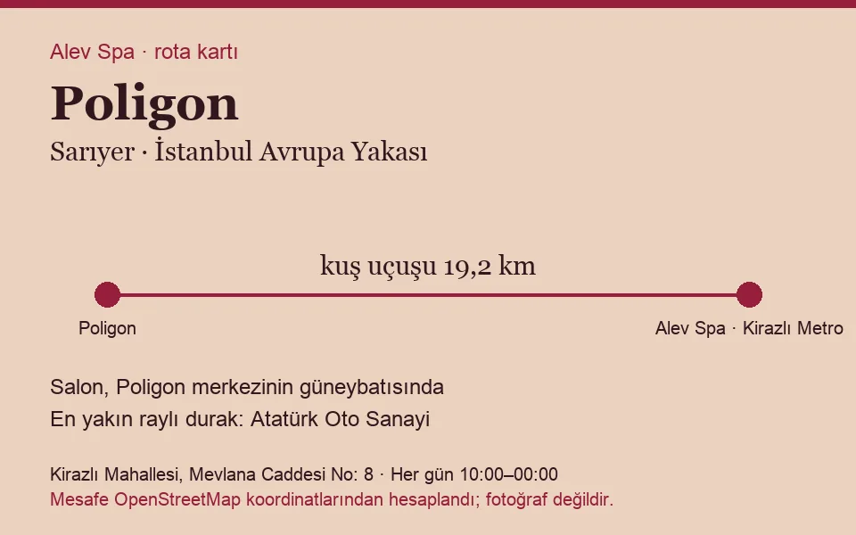 Poligon masaj salonu rota kartı: Alev Spa'ya kuş uçuşu 19,2 km, salon güneybatısında