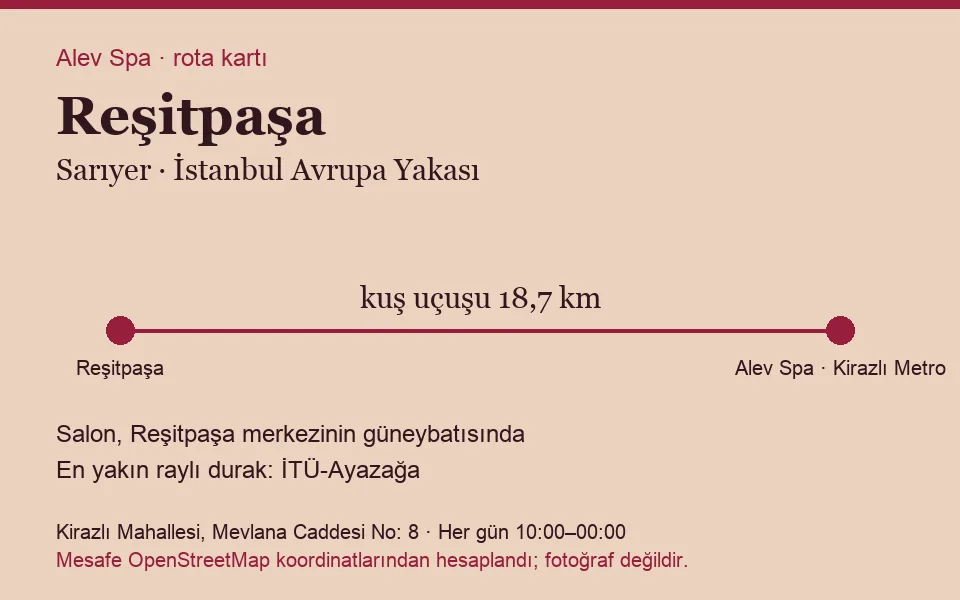 Reşitpaşa masaj salonu rota kartı: Alev Spa'ya kuş uçuşu 18,7 km, salon güneybatısında