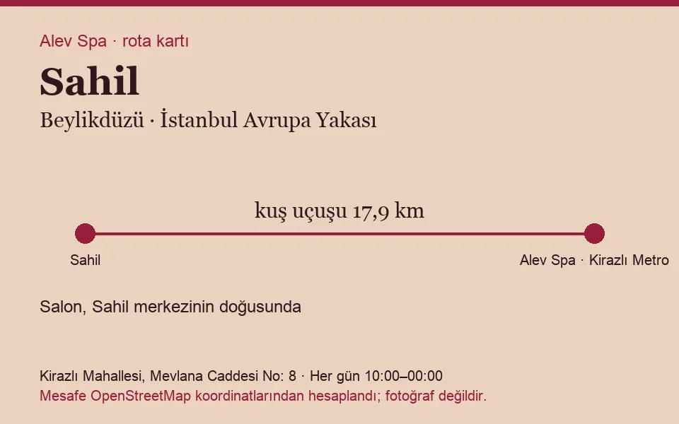 Sahil masaj salonu rota kartı: Alev Spa'ya kuş uçuşu 17,9 km, salon doğusunda