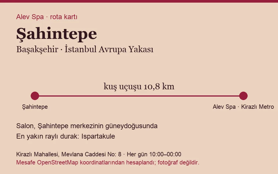 Şahintepe masaj salonu rota kartı: Alev Spa'ya kuş uçuşu 10,8 km, salon güneydoğusunda