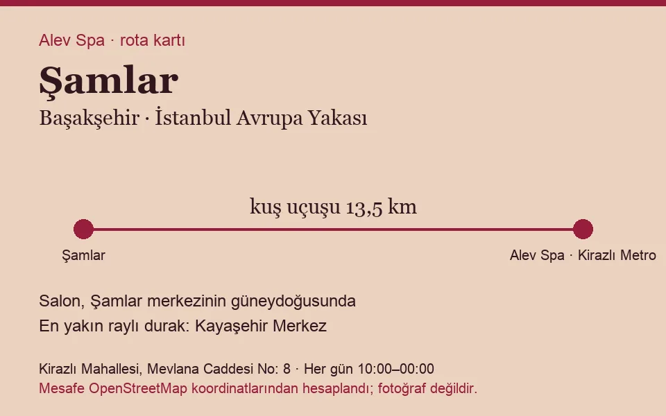 Şamlar masaj salonu rota kartı: Alev Spa'ya kuş uçuşu 13,5 km, salon güneydoğusunda