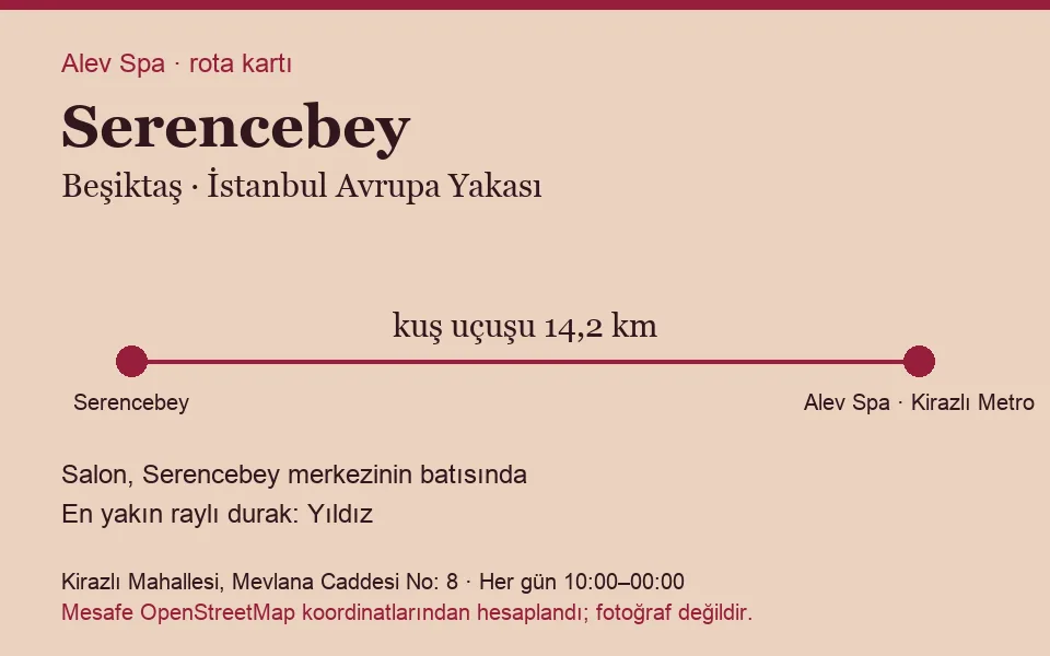 Serencebey masaj salonu rota kartı: Alev Spa'ya kuş uçuşu 14,2 km, salon batısında