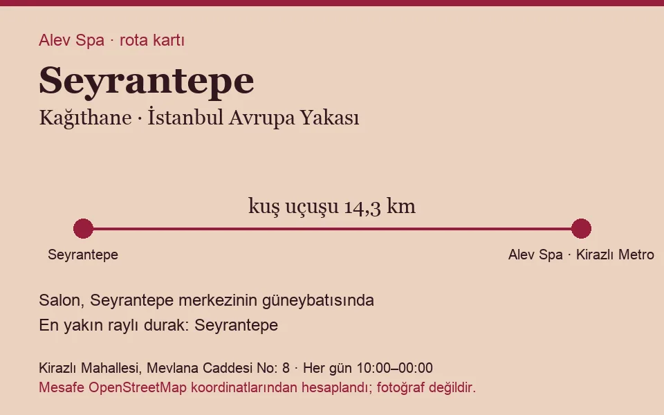 Seyrantepe masaj salonu rota kartı: Alev Spa'ya kuş uçuşu 14,3 km, salon güneybatısında
