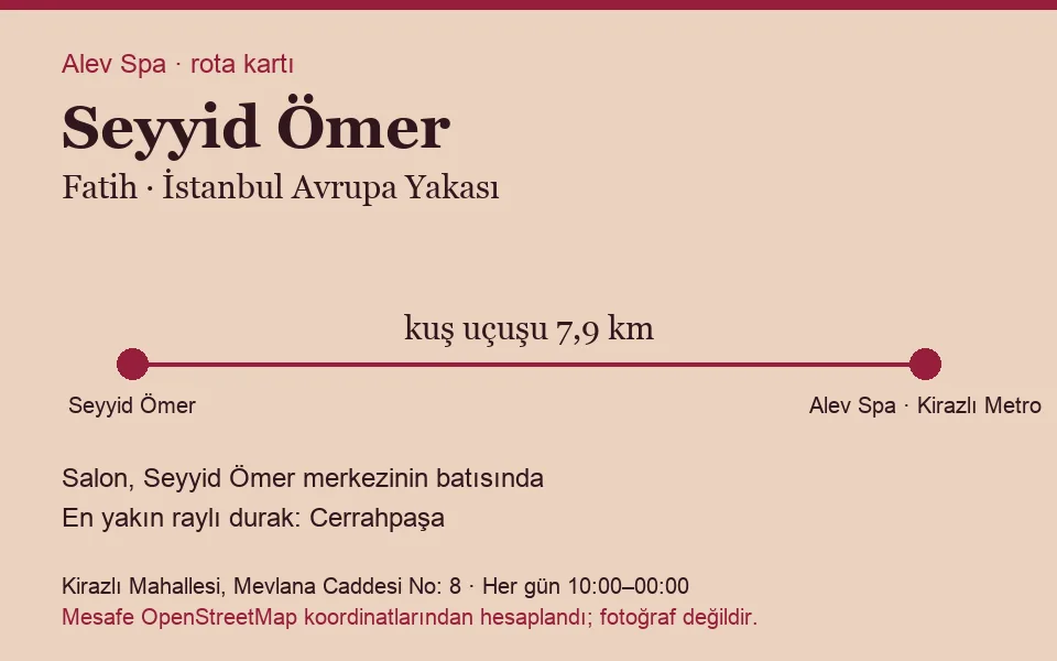 Seyyid Ömer masaj salonu rota kartı: Alev Spa'ya kuş uçuşu 7,9 km, salon batısında
