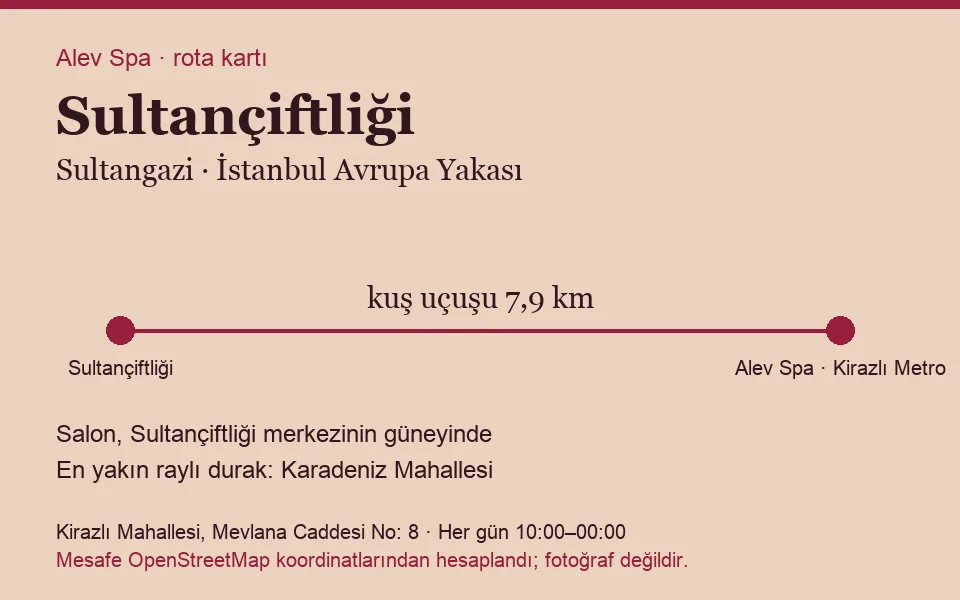 Sultançiftliği masaj salonu rota kartı: Alev Spa'ya kuş uçuşu 7,9 km, salon güneyinde