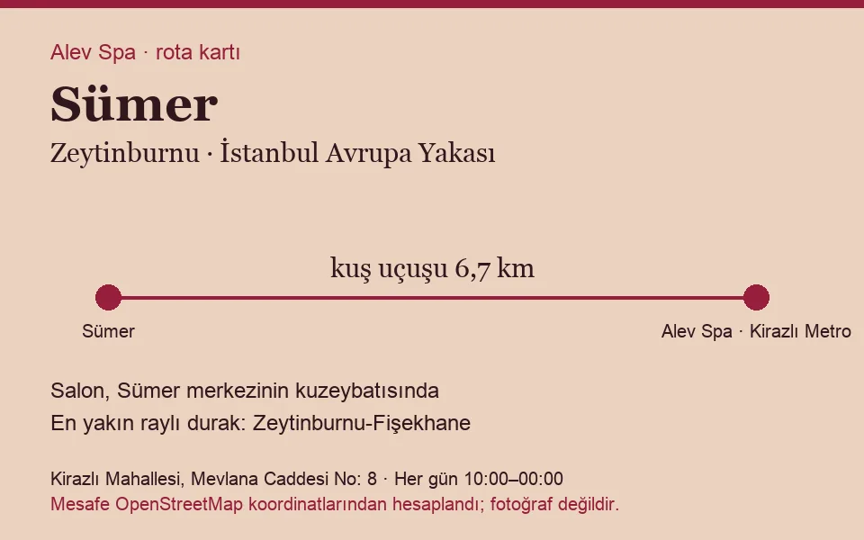 Sümer masaj salonu rota kartı: Alev Spa'ya kuş uçuşu 6,7 km, salon kuzeybatısında