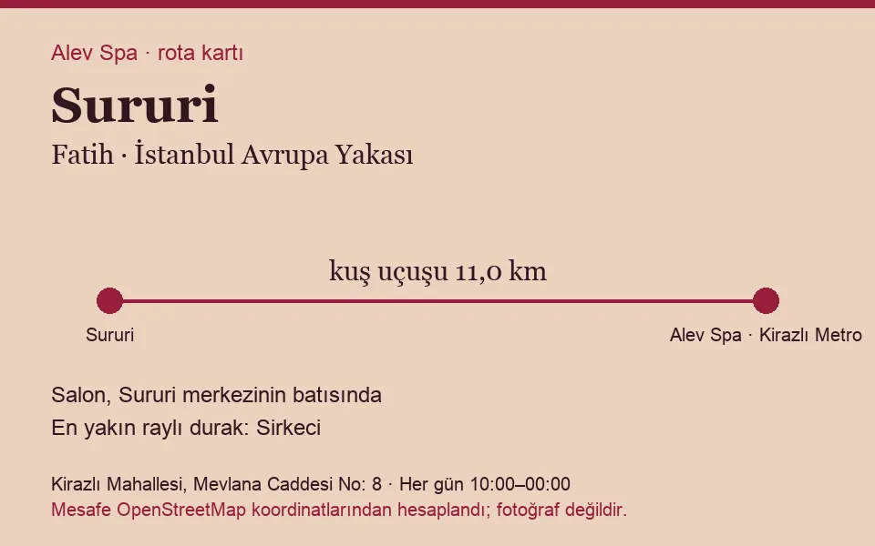 Sururi masaj salonu rota kartı: Alev Spa'ya kuş uçuşu 11,0 km, salon batısında