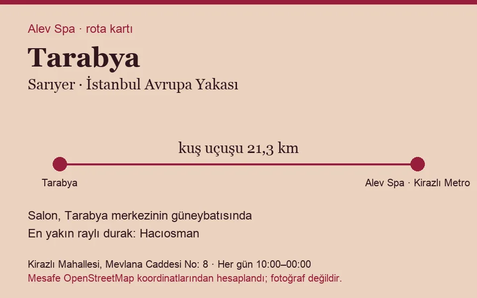 Tarabya masaj salonu rota kartı: Alev Spa'ya kuş uçuşu 21,3 km, salon güneybatısında
