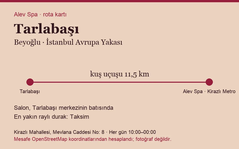 Tarlabaşı masaj salonu rota kartı: Alev Spa'ya kuş uçuşu 11,5 km, salon batısında