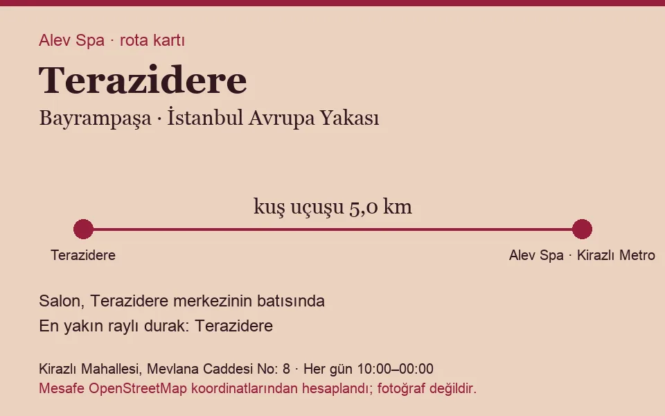 Terazidere masaj salonu rota kartı: Alev Spa'ya kuş uçuşu 5,0 km, salon batısında