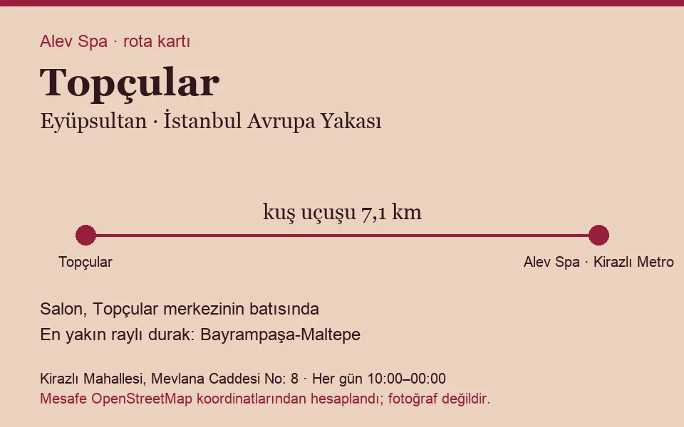 Topçular masaj salonu rota kartı: Alev Spa'ya kuş uçuşu 7,1 km, salon batısında