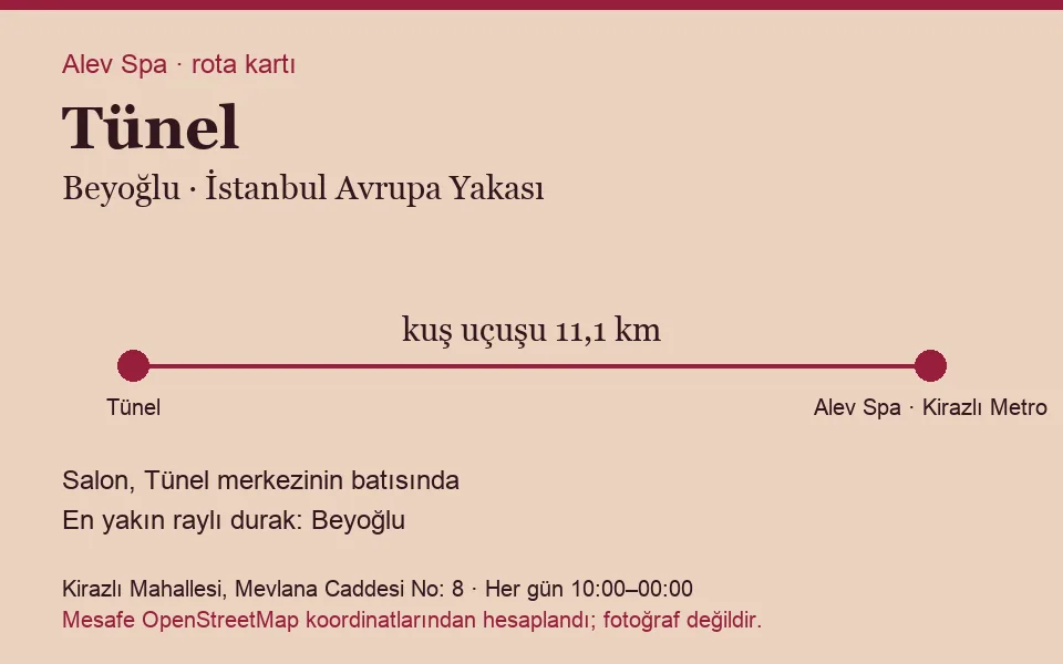 Tünel masaj salonu rota kartı: Alev Spa'ya kuş uçuşu 11,1 km, salon batısında