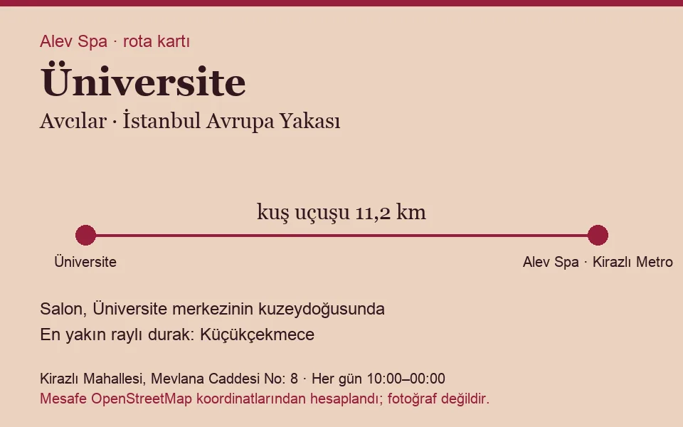 Üniversite masaj salonu rota kartı: Alev Spa'ya kuş uçuşu 11,2 km, salon kuzeydoğusunda