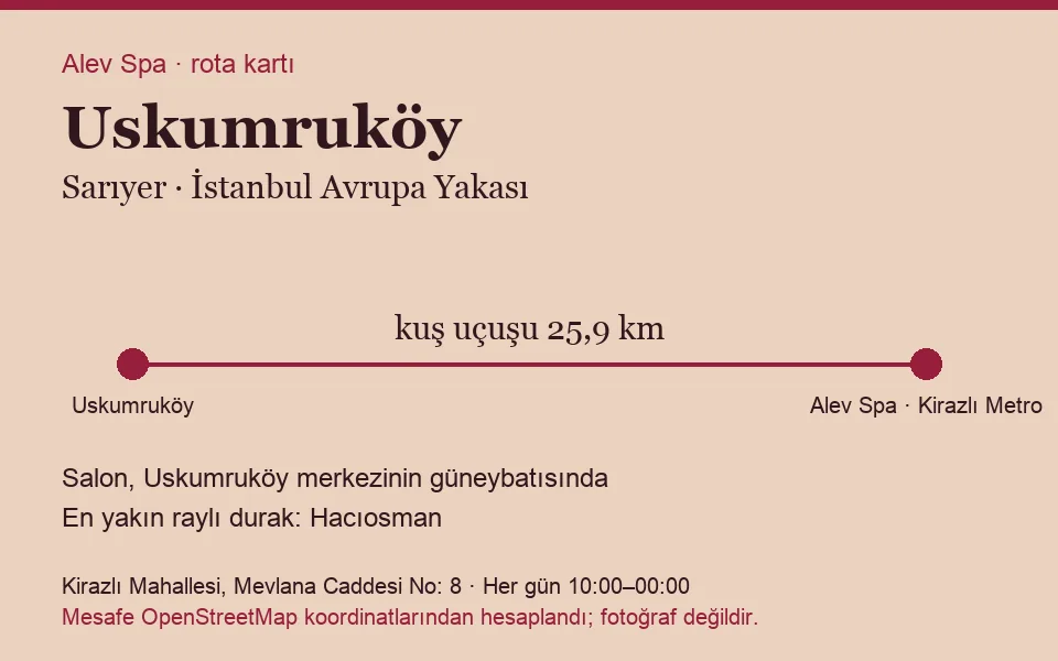 Uskumruköy masaj salonu rota kartı: Alev Spa'ya kuş uçuşu 25,9 km, salon güneybatısında