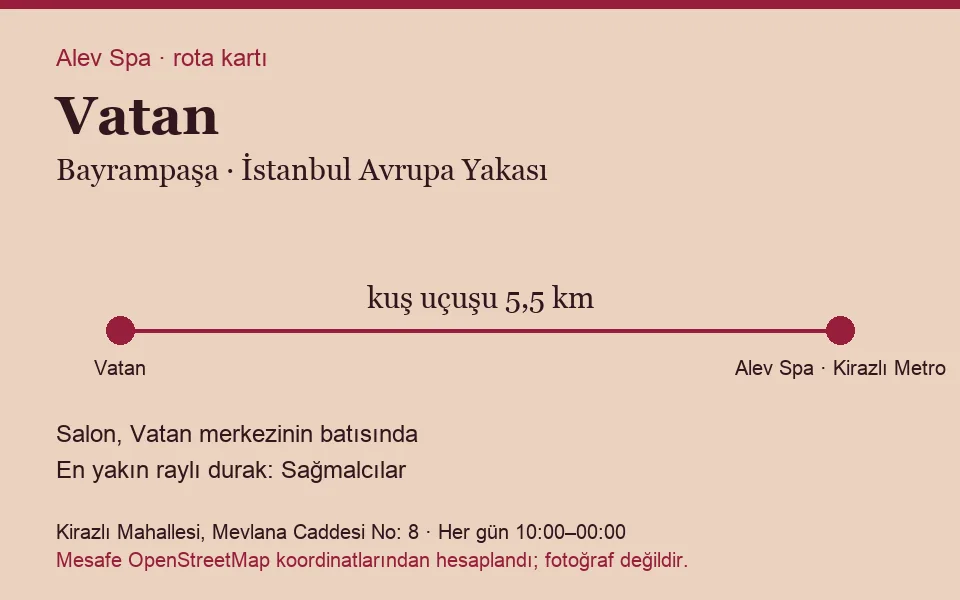 Vatan masaj salonu rota kartı: Alev Spa'ya kuş uçuşu 5,5 km, salon batısında