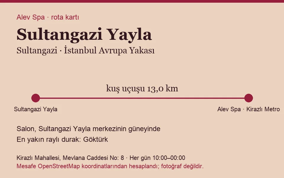 Yayla (Sultangazi) masaj salonu rota kartı: Alev Spa'ya kuş uçuşu 13,0 km, salon güneyinde