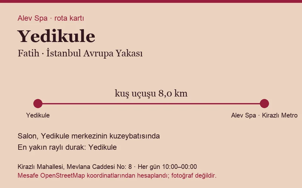 Yedikule masaj salonu rota kartı: Alev Spa'ya kuş uçuşu 8,0 km, salon kuzeybatısında