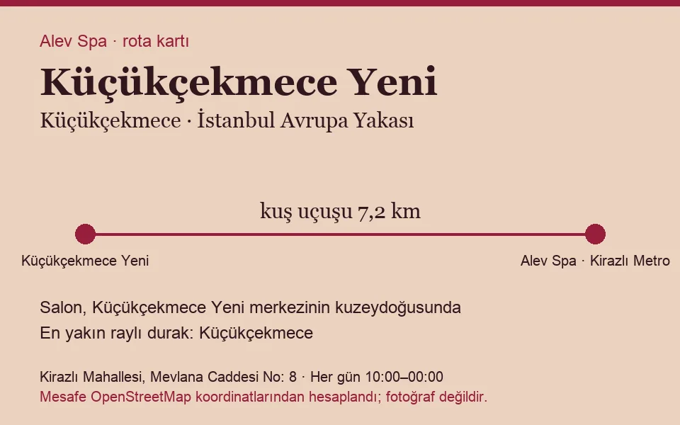 Yeni (Küçükçekmece) masaj salonu rota kartı: Alev Spa'ya kuş uçuşu 7,2 km, salon kuzeydoğusunda