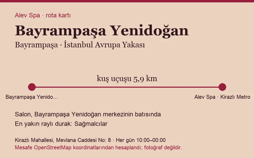 Yenidoğan (Bayrampaşa) masaj salonu rota kartı: Alev Spa'ya kuş uçuşu 5,9 km, salon batısında