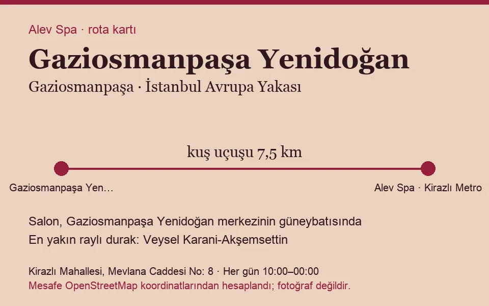 Yenidoğan (Gaziosmanpaşa) masaj salonu rota kartı: Alev Spa'ya kuş uçuşu 7,5 km, salon güneybatısında