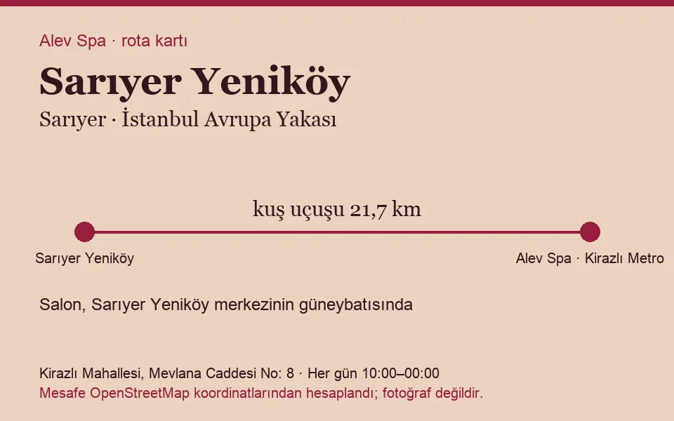 Yeniköy (Sarıyer) masaj salonu rota kartı: Alev Spa'ya kuş uçuşu 21,7 km, salon güneybatısında