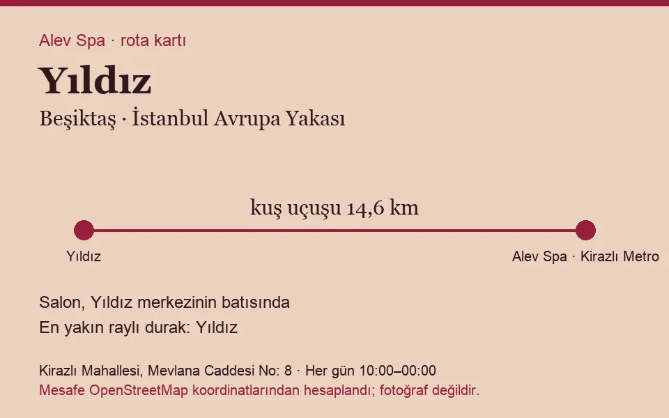 Yıldız masaj salonu rota kartı: Alev Spa'ya kuş uçuşu 14,6 km, salon batısında